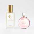 chanel tendre kvepalu analogai